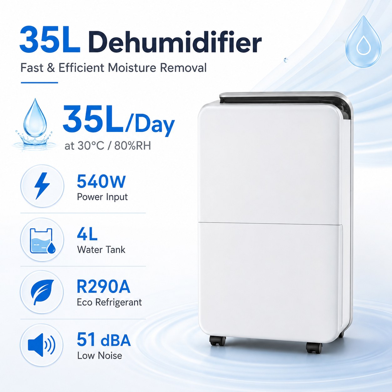 PX35 Dehumidifier — 35L/Day Pico X Health anti-mould product photographed for Singapore homes, additional detail view